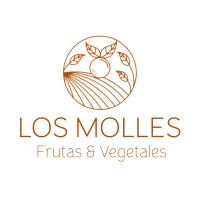 Los Molles logo - Similar company to Rendme