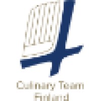 Culinary Team Finland
