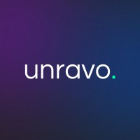 Unravo logo - Similar company to Ssojet