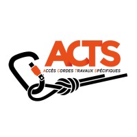 ACTS