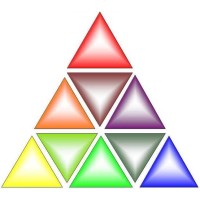 Patterns Of Learning