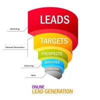 Best Lead Generation Agency in India logo - Similar company to Leadvales > Data Services & Lead Generation Agency