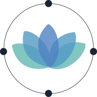 Wizenya logo - Similar company to E-Catalyst
