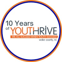 Youth Thrive