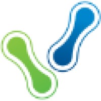 Vivaproducts, Inc. logo - Similar company to Tenderfoot Labs