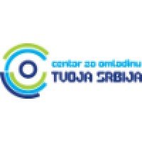 Centar Za Omladinu Tvoja Srbija