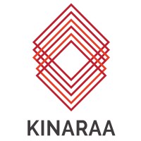 KINARAA CIC logo - Similar company to Direx