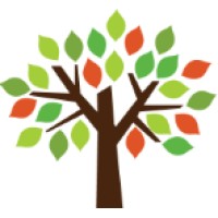 Gioielli Cambodia Future logo - Similar company to Thot Gioielli