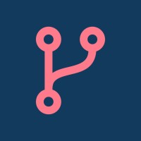 SprintForge logo - Similar company to Opendev