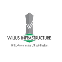 Willus Infrastructure PVT LTD logo - Similar company to Supertech India Pvt Ltd.