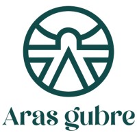 Aras Gubre logo - Similar company to Atsa Chile