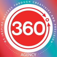3Sixty Agency logo - Similar company to Digitricks