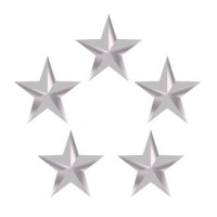 Service Academy Business Mastermind (SABM) logo - Similar company to Vettoceo