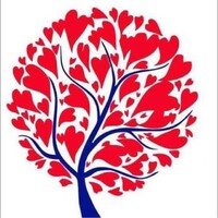 All American Home Care LLC logo - Similar company to Cmple.Com, Inc