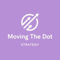 Moving the Dot logo - Similar company to Amplify Image Consultancy