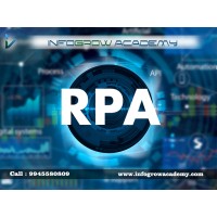 RPA Training Institute in Bangalore logo - Similar company to Rpa Training