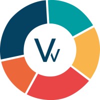 VIVACTIV LTD logo - Similar company to Immi Watch