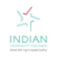 Indian Commodities Exchange Ltd.