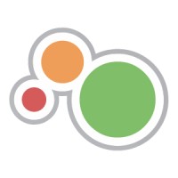 Pepperflow logo - Similar company to Ukomst-Group