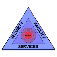Image Security & Facility Services