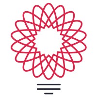 IDEAS logo - Similar company to Ideas Ink School