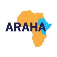 ARAHA logo - Similar company to Beautiful Light Studios
