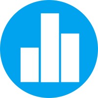 Datafied logo - Similar company to Clip.Fm