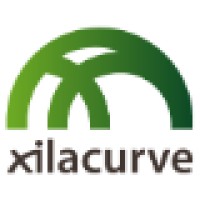 Xilacurve S.L.