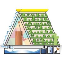 Tridealhouse logo - Similar company to Verdraaidgoedproduct