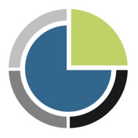 globalHMA logo - Similar company to Workhorse Development