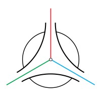 Daten & Wissen logo - Similar company to James & Monroe