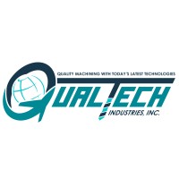 QualTech Industries, Inc. logo - Similar company to Qualtech Inc