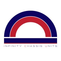 Infinity Chassis Units logo - Similar company to Cobeff Asbl