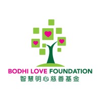 Bodhi Love Foundation logo - Similar company to Biocrf