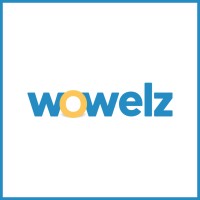 wowelz interacteka logo - Similar company to Magic Vision