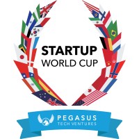 Startup World Cup logo - Similar company to Our Data Today
