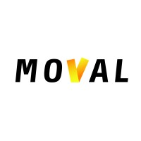 MoVal Oy logo - Similar company to Softability