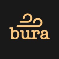 Bura Croatia logo - Similar company to V-Style Workwear