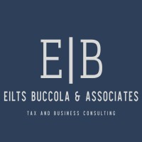 Eilts Buccola & Associates logo - Similar company to Ma1440