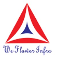 ANNAI INFRA DEVELOPERS LIMITED logo - Similar company to Rns Infrastructure Ltd