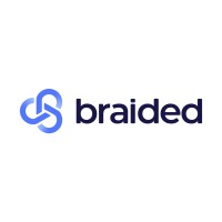 Braided Technologies logo - Similar company to Braided Technologies