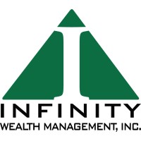 Infinity Wealth Management, Inc. logo - Similar company to Trunorth Advisors