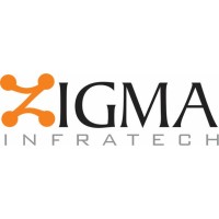 ZIGMA INFRATECH logo - Similar company to Natural Cococoir