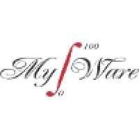 Myware Solutions Pvt Ltd