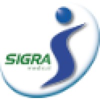 Sigra Medical S.L.