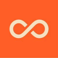 Loopi logo - Similar company to Thrift+