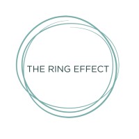 The Ring Effect logo - Similar company to Bricks Or Sticks Company