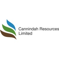Cannindah Resources Limited logo - Similar company to Laneway Resources Ltd