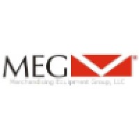 Merchandising Equipment Group, Llc Dba M.E.G. Fixtures