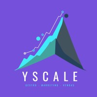 Yscale